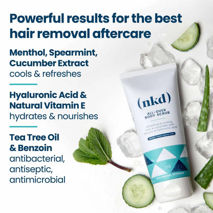 Essential kit duo – helps reduce ingrowns when used consistently