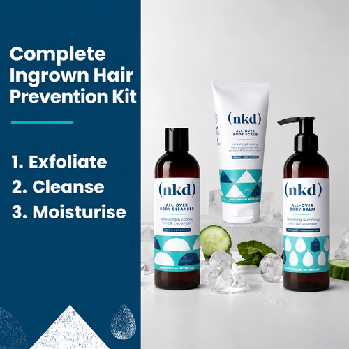 Complete Ingrown Hair Prevention Kit second view